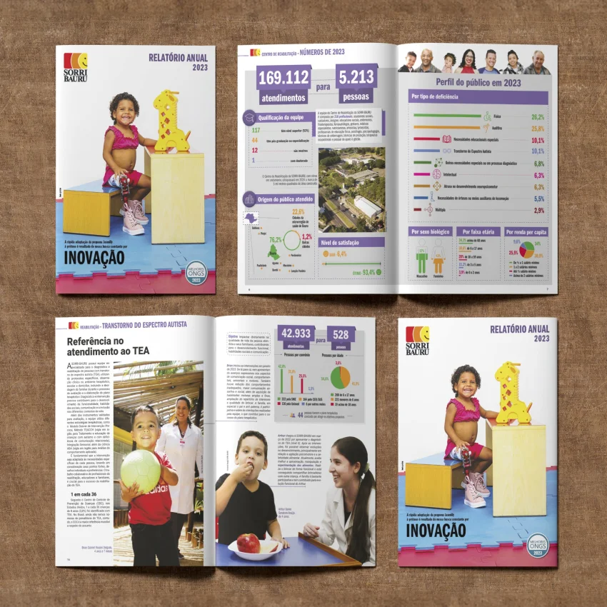 SORRI-BAURU lan�a nova edi��o de seu Relat�rio Anual